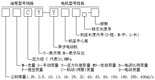 六台盒宝典资料大全2024