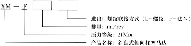 六台盒宝典资料大全2024