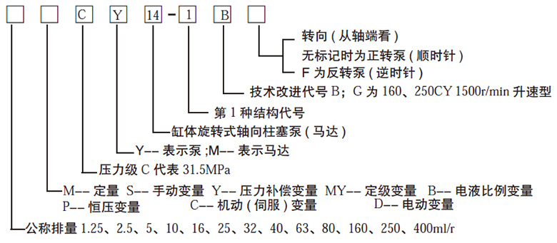 六台盒宝典资料大全2024